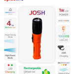 Spicelite josh