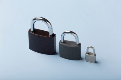 protection concept with lock 23 2149277034
