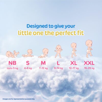 Little's Premium Baby Diapers M Size (Medium) Pants Style | 7-12 kg | 64 Count - Pack of 2 | CottonSoft Baby Diaper with Leakage Guard, Wetness Indicator & 12 Hours Absorption